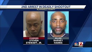 Alamance County: New arrest in a double homicide and burglary case after year-long investigation