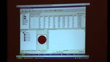 Dimensionalities of Knowledge Discovery using Data, Text and Web Mining (Prof. Richard Segall)
