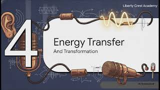 Grade 8 Core Knowledge Science 2A Journey of a Sound Wave
