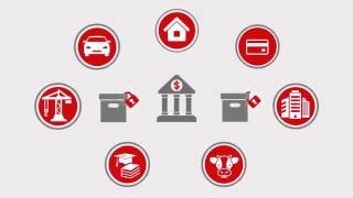 Oracle Financial Services Lending and Leasing - Origination