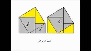 Pythagorean Theorem Proof 1st out of 7 proofs (Visual Proof) - 1 minute long