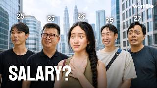 Gen Z Reveal Their Salaries in Kuala Lumpur