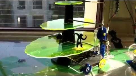 UCSD MAE3 Spring 2012 - Team Makavelli (Full Trial)