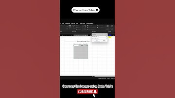 Currency Exchange Rates Today | Quick Data Table Update #shorts #CurrencyExchange #Forex #exchange