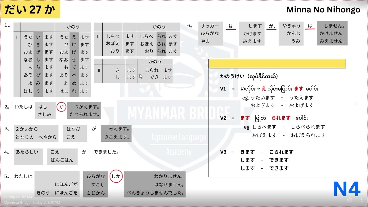 N4 အခန်း ၂၇ Renshuu A Grammar ရှင်းလင်းချက်