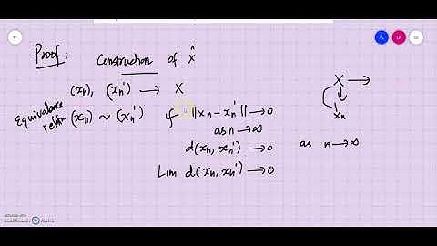 Functional Analysis Class 22 Completion of Normed Space