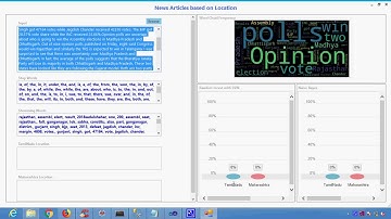 A Machine Learning Approach to classify News Articles based on Location