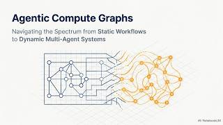 Agentic Compute Graphs: Static vs Dynamic Agent Workflows