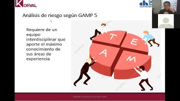 Análisis de Riesgo en validación de sistemas computarizados