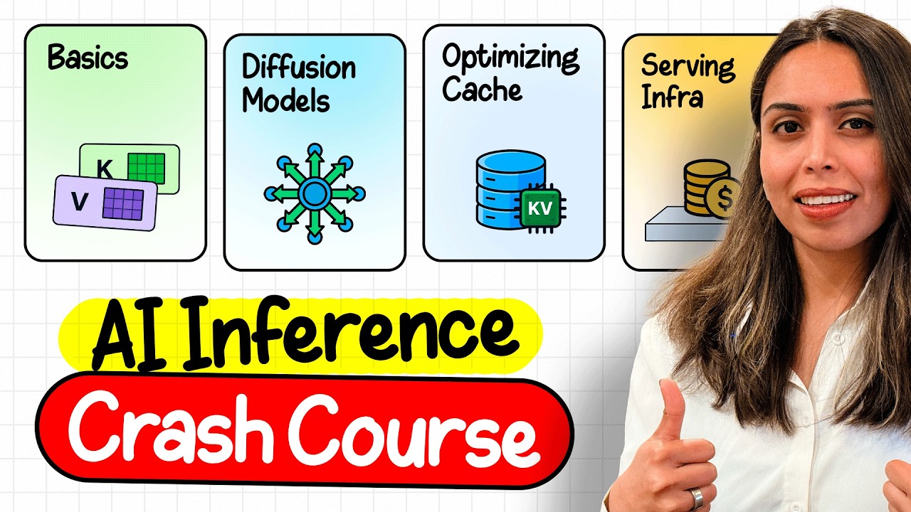 AI inference crash course