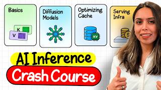 AI Inference CRASH COURSE | Caching, GPUs, Diffusion Models