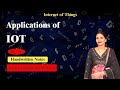 Lec-04 Applications Of IOT in Hindi