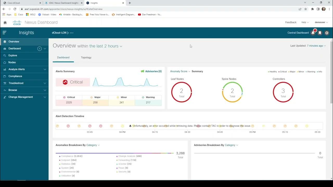 Nexus Dashboard Insights UI Demonstration YouTube