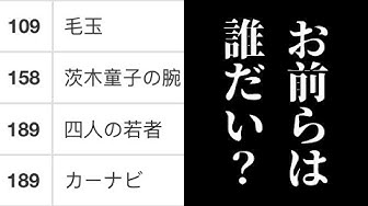 人気投票 Youtube