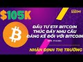 Đầu tư ETF Bitcoin thúc đẩy nhu cầu đáng kể đối với Bitcoin [Tám Crypto]