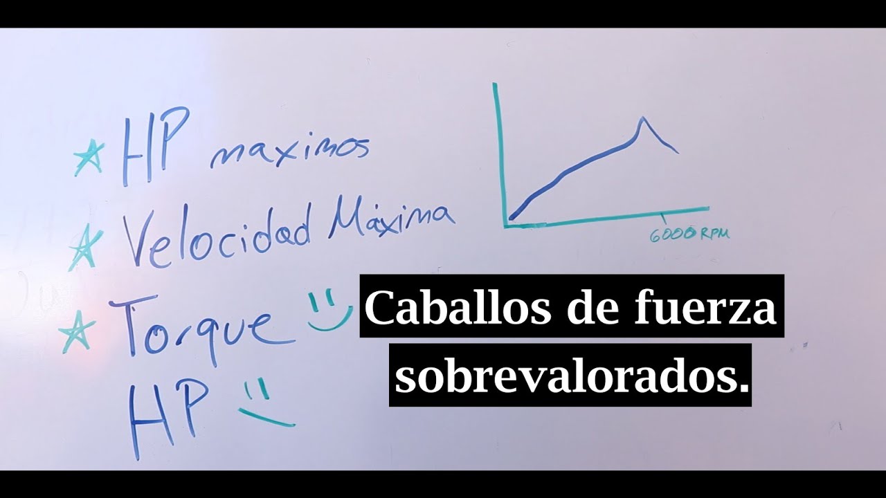 ¿Xq los caballos de fuerza están sobre valorados? No son tan importantes. YouTube ¿Xq los caballos de fuerza están sobre valorados? No son tan importantes. YouTube