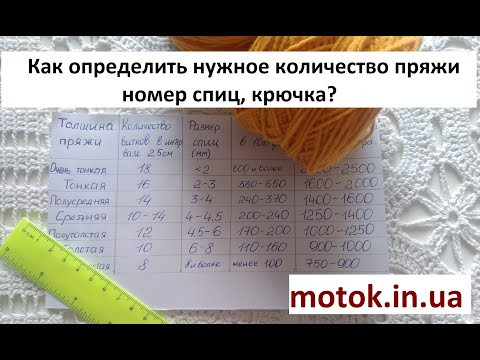 Как рассчитать пряжу на изделие крючком