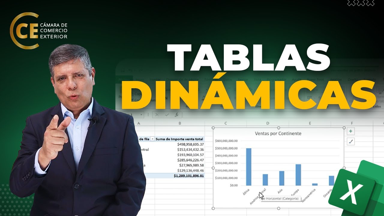 Tablas dinámicas en Excel Desde CERO para PRINCIPIANTES YouTube