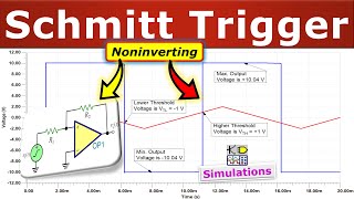 Noninverting Schmitt Trigger ⭐ Derivation of Threshold Levels, Design Example & TINA-TI Simulations