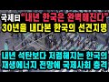 국제曰"내년 한국은 완벽해진다" 30년을 내다본 한국의 선견지명. 내년 석탄보다 저렴해지는 한국의 재생에너지 전망에 국제사회는 충격