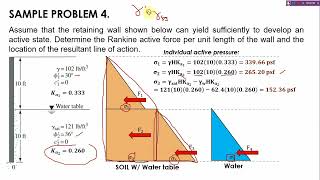 SAMPLE PROBLEM 4 | LATERAL EARTH PRESSURE USING RANKINE'S THEORY (by Marga Antoinette) screenshot 5