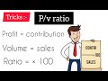 Marginal Costing - Shamrutha S - III B.Com