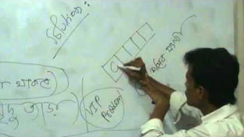 OnnoRokom Pathshala_Math_Combinatorics_Part-14