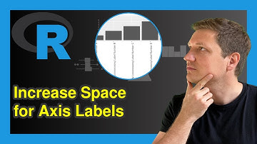 Fit Vertical Labels to Plotting Window in R (2 Examples) | ggplot2 Package & Base R | par() Function