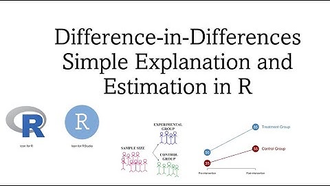 Difference in Differences: DID simple explanation and estimation in R