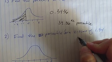 Video 8 finding percentile from z score