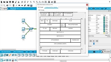 CCNAv6 1 Capitulo 7 Laboratorio 7.1.3.8 Resuelto