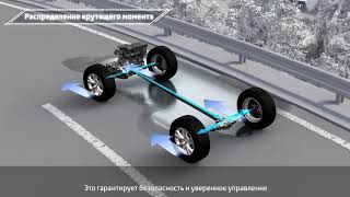 видео: Абсолютно новый Toyota RAV4: полный привод картинка: Абсолютно новый Toyota RAV4: полный привод