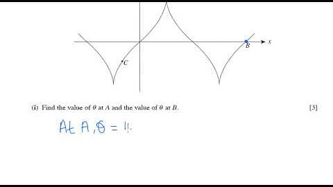 OCR Core 4 June 2008 q9i - A2 Maths - Parametric Equations