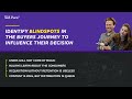 Pace Sprints : Launching MVPs and growth marketing to acquire customers