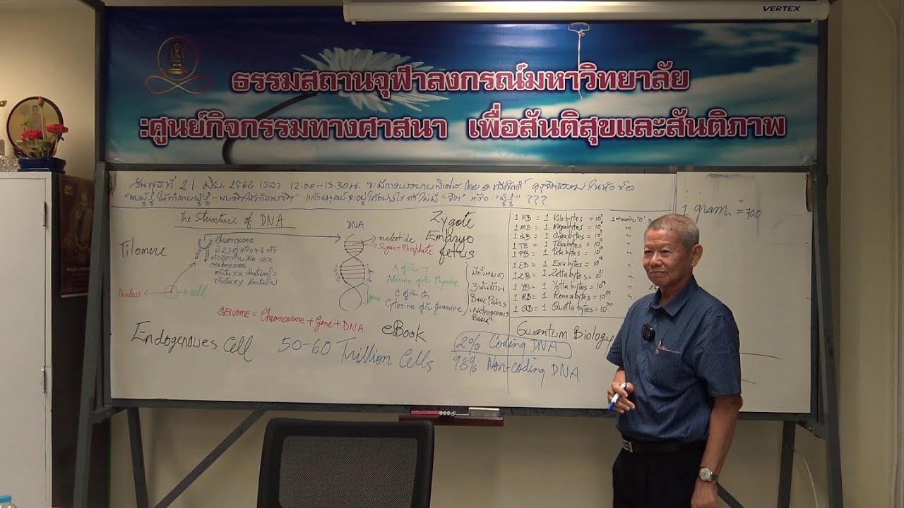 (66-6)(ตอนที่ ๒)ข้อมูลกรรมเก็บไว้ที่ส่วนใดของร่างกาย ที่สมอง? ที่DNA? หรือที่จิต? แล้วมันตามติดไปในฯ