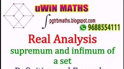 Real Analysis Supremum and infimum of a set- definition and examples