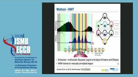 TTPM5-I: Prediction of Regulatory Networks... - Costa, Schulz, Heinig - Tutorials - ISMB/ECCB 2017