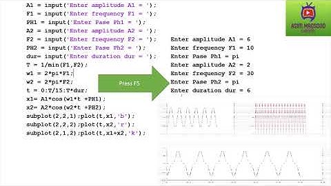 Add two sin wave in MATLAB