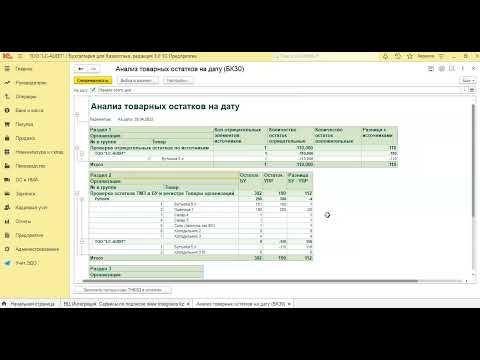 Анализ товарных остатков в регистре Товары организаций (БУ) на дату