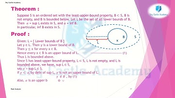 Least upper bound property theorem| Real analysis|Csir net,Slet,TRB| Principles mathematical|Part 12
