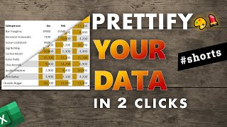 Prettify your Excel data in just two clicks ✌ screenshot 4