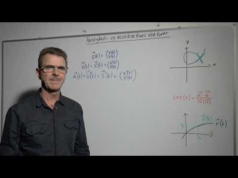 Video: Hvad er heltal og rationelle tal Hvordan tegnes punkter på en koordinatplan?