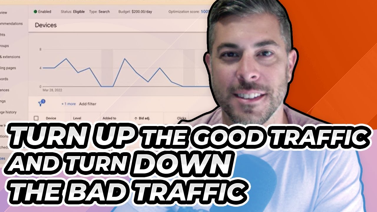 Google Ads Device Bid Adjustments