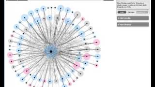 CurlGraph Face Book Application screenshot 4