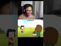 If Charlie Brown let his intrusive thoughts win . . #musecreacts #memestiktok #animatedstory #funny