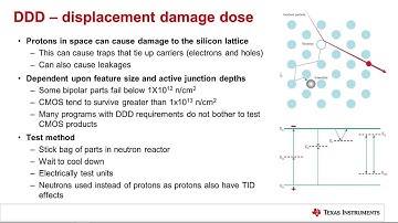 In depth topic: Understanding cosmic radiation effects on electronics