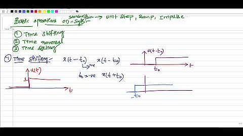 Lecture-3 Basic operation on signals|Tamil