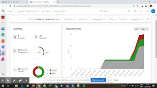 Testing Progress Report
