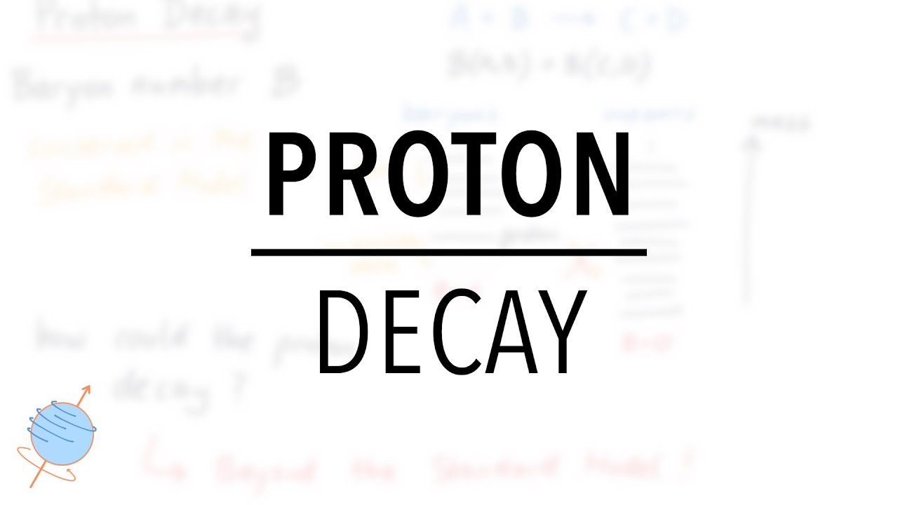 Proton Decay | Nuclear Physics Beyond the Standard Model? - YouTube