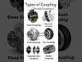 Types of Coupling | Flexible Type Coupling #Coupling #engineering #shorts